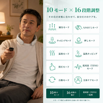NUKUMORI ネックケア